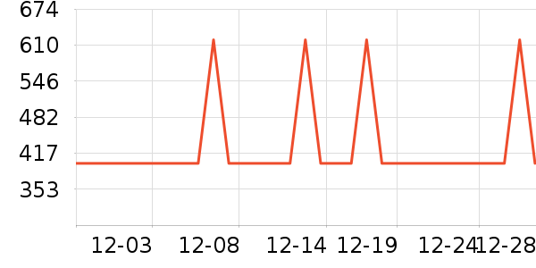 Brateck������/����ʷ�۸�