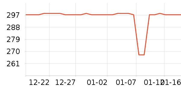 ������ҵƷ��ʷ�۸�