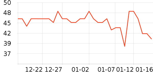 ����������ʷ�۸�