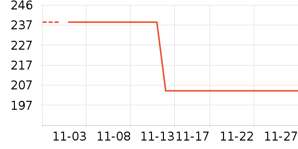 ��Ħ��/��Ħ����ʷ�۸�