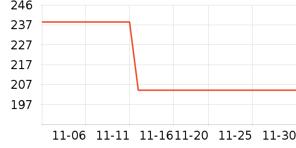 ��Ħ��/��Ħ����ʷ�۸�