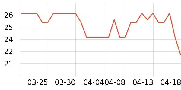 ����������������Ʒ��ʷ�۸�