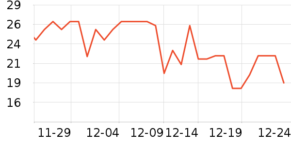 ����������������Ʒ��ʷ�۸�