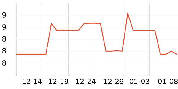 ��Ʒ��������ʯ/��ʯ��ʷ�۸�