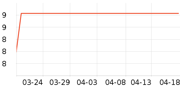 ��Ʒ��������ʯ/��ʯ��ʷ�۸�