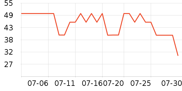 ޢ˹͡��ԡ¶��ʷ�۸�