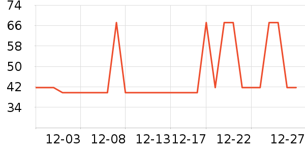 �Ź�������ʷ�۸�