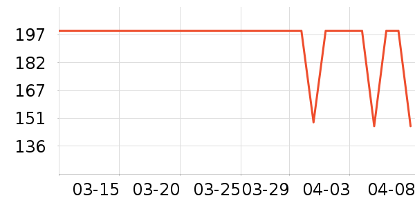 �����˶��п�/������ʷ�۸�