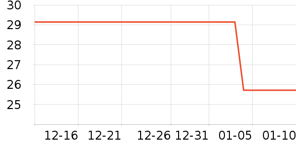 ֽ����ʷ�۸�