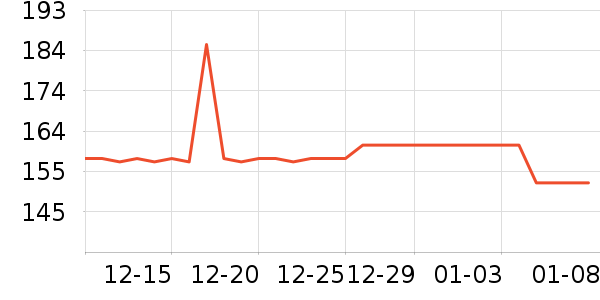 CZXGZŮѥ��ʷ�۸�