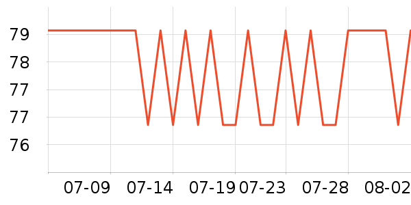 ���ﻨ��/��������ʷ�۸�