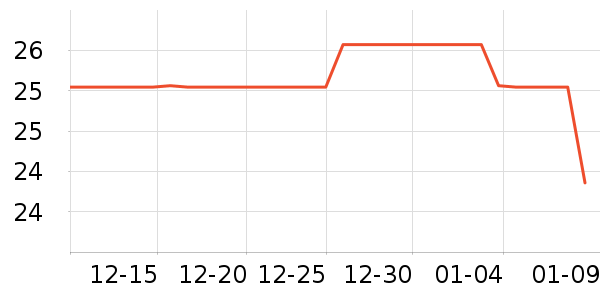 onlycook����/������ʷ�۸�