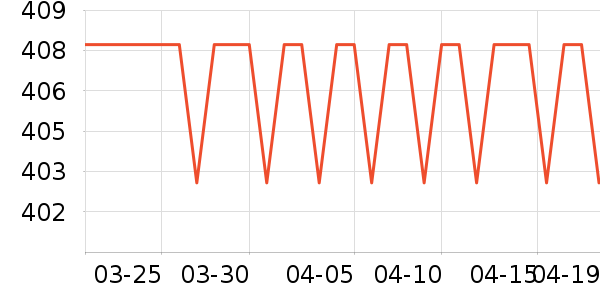 VODANA��/ֱ������ʷ�۸�