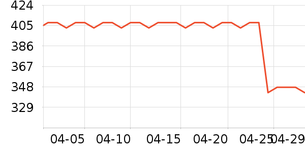 VODANA��/ֱ������ʷ�۸�