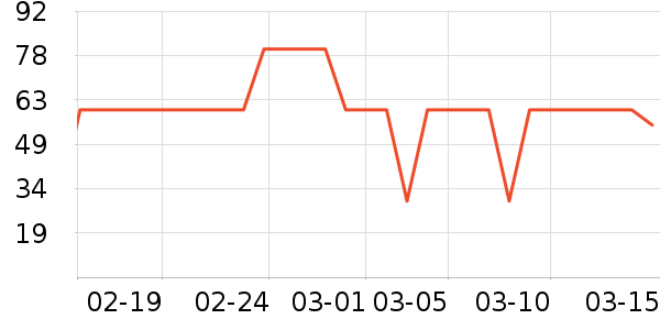 ϦϦ�ྱ��������ʷ�۸�