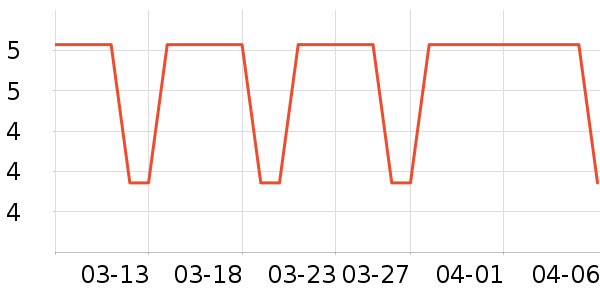 ����������ʷ�۸�