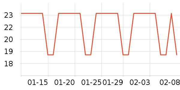 �츣���ǹ���ʳ��ʷ�۸�