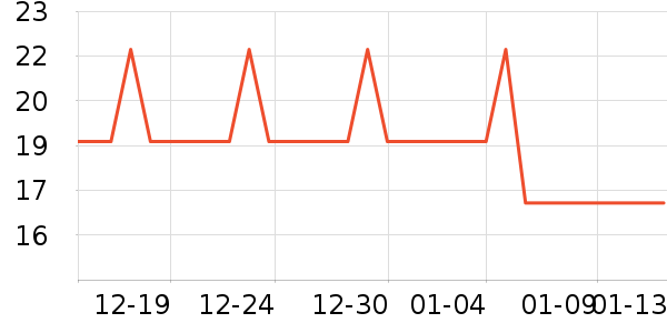 �츣���ǹ���ʳ��ʷ�۸�
