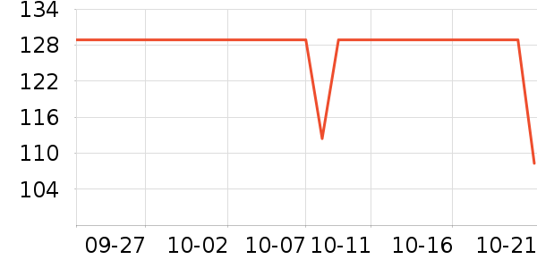 �����������ʷ�۸�