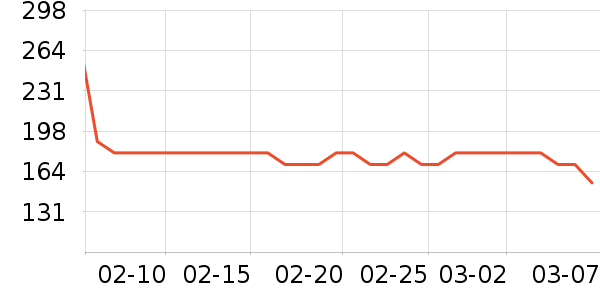 MLB.ñ��/Χ��/����/����/����/������ʷ�۸�