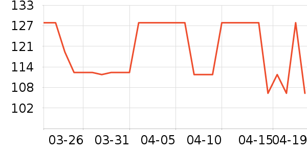 �����������Ʒ��ʷ�۸�