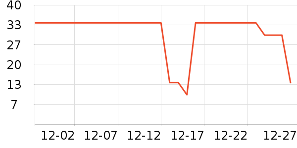 Ƥ�߻�����ʷ�۸�