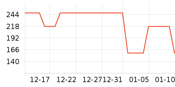 ��ħʦˮ��/ˮ����ʷ�۸�