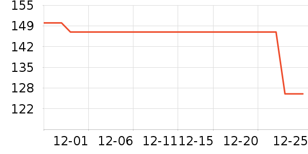 �ʼǱ������ʷ�۸�