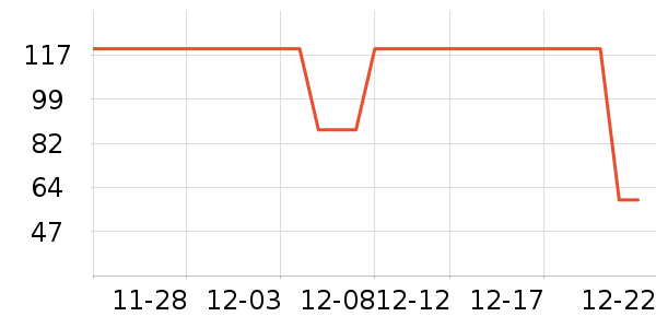 ����������ʷ�۸�