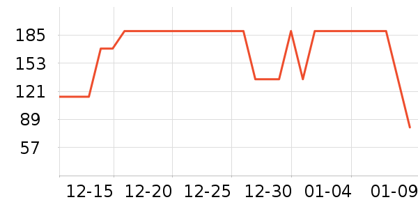 ��������������ʷ�۸�