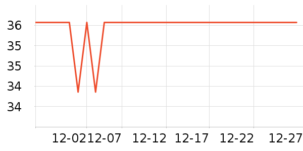 ���װ������۾���ʷ�۸�