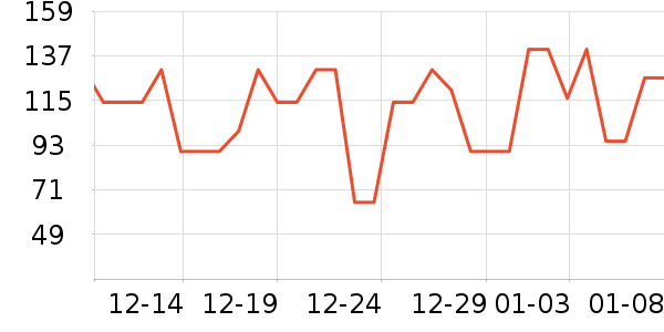 �������п���ʷ�۸�