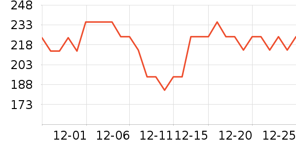 �𷼻�������ζ��ʷ�۸�