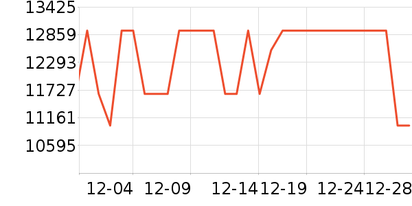 ���ܾ�ˮ����ʷ�۸�