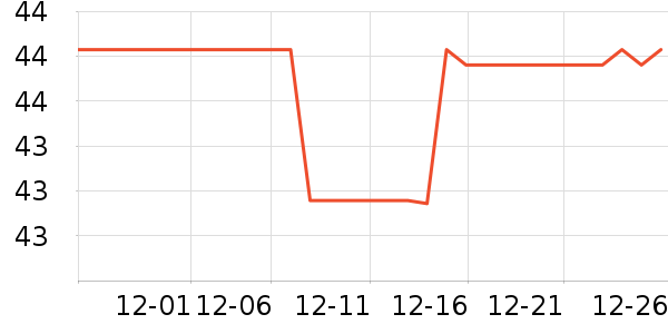 �ֺ�ţ��/��Ʒ��ʷ�۸�