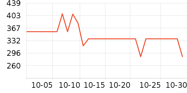 ������Ӿ����ʷ�۸�