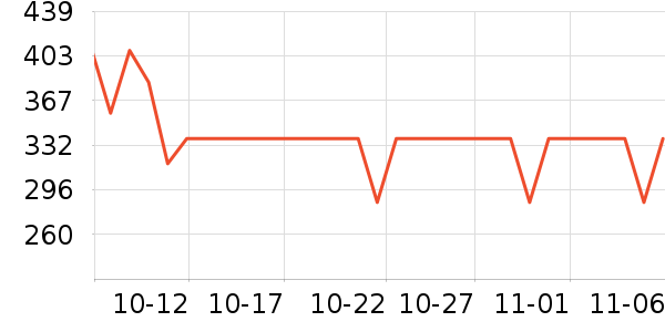 ������Ӿ����ʷ�۸�