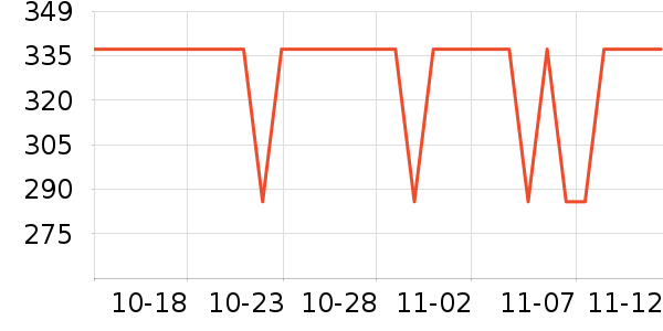 ������Ӿ����ʷ�۸�