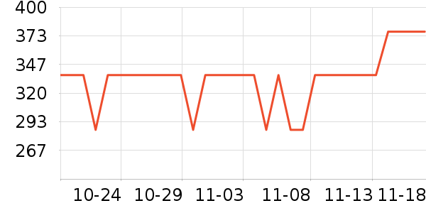 ������Ӿ����ʷ�۸�