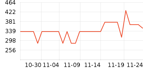 ������Ӿ����ʷ�۸�