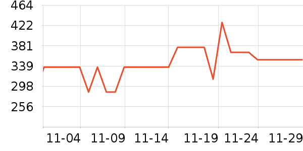 ������Ӿ����ʷ�۸�