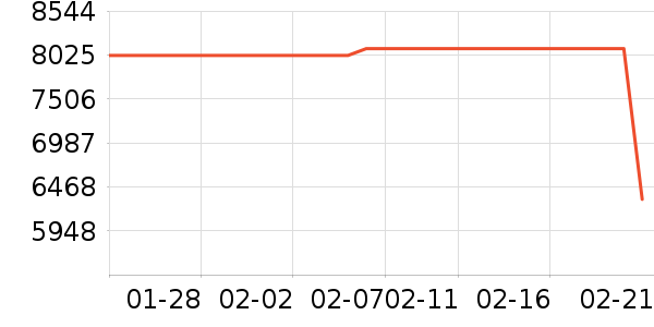 ��е�����ʼǱ�������ʷ�۸�