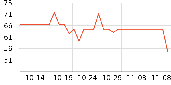 ���ֱ�����ʷ�۸�