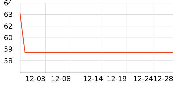 ��������ԡ������ʷ�۸�