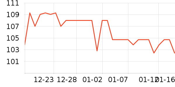 ����֮��ԡ����Ʒ��ʷ�۸�