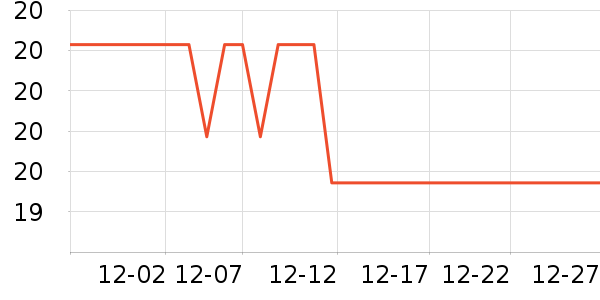 ƻ����ʷ�۸�