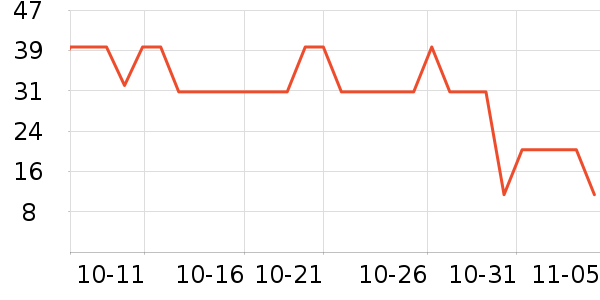 ���ذ���������/˪��ʷ�۸�