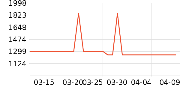 ҰС�޽�����е��ʷ�۸�