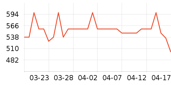 ��ѥ��ʷ�۸�