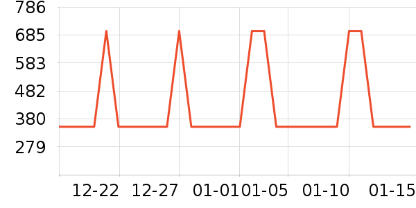 С��ŵ����/ѧϰ����ʷ�۸�